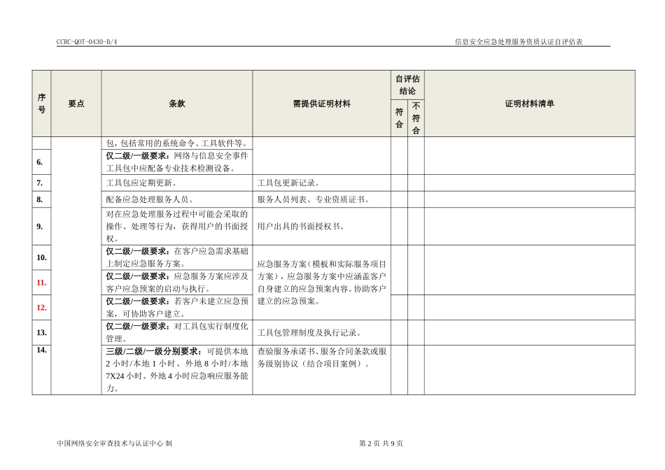 信息安全服务资质应急处理类自评估表_第2页