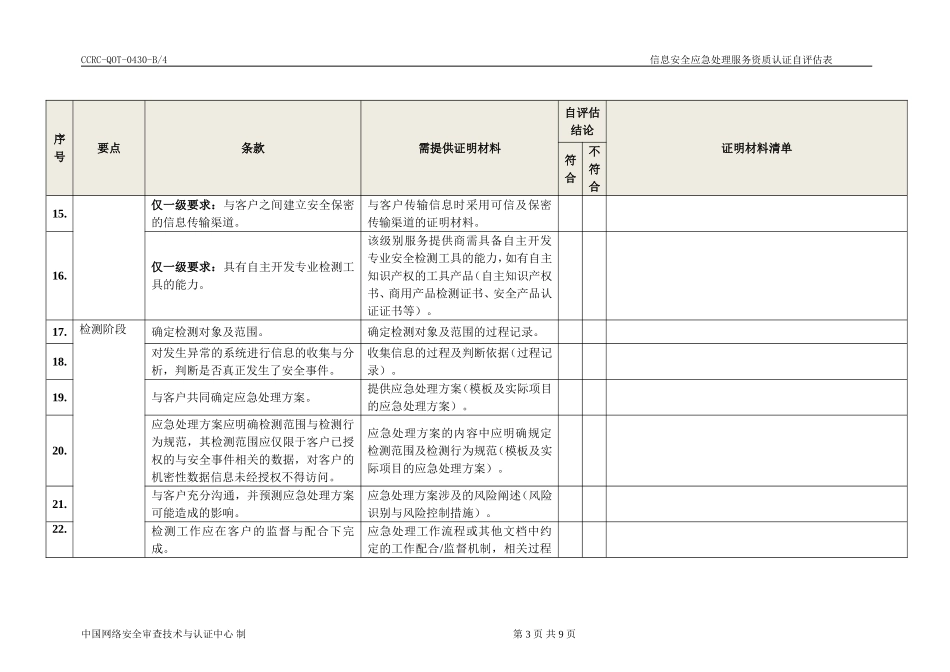 信息安全服务资质应急处理类自评估表_第3页