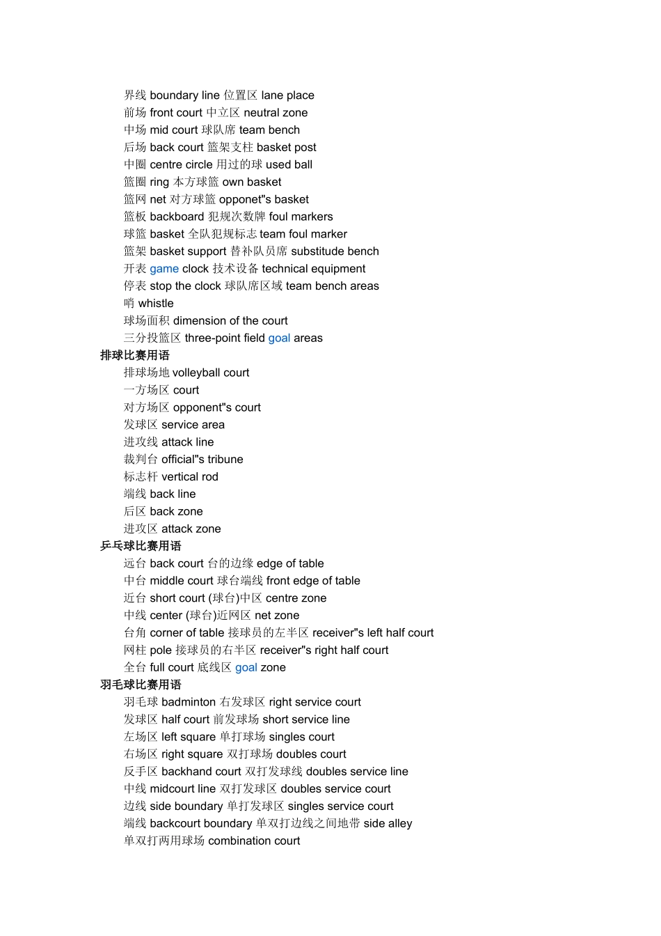 体育词汇、会议词汇.._第3页