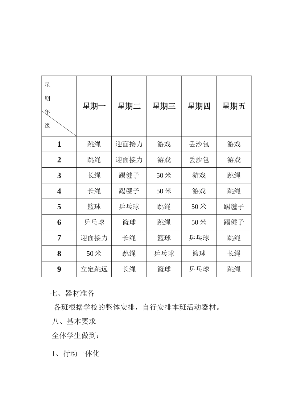 体育大课间活动实施方1.doc11_第3页