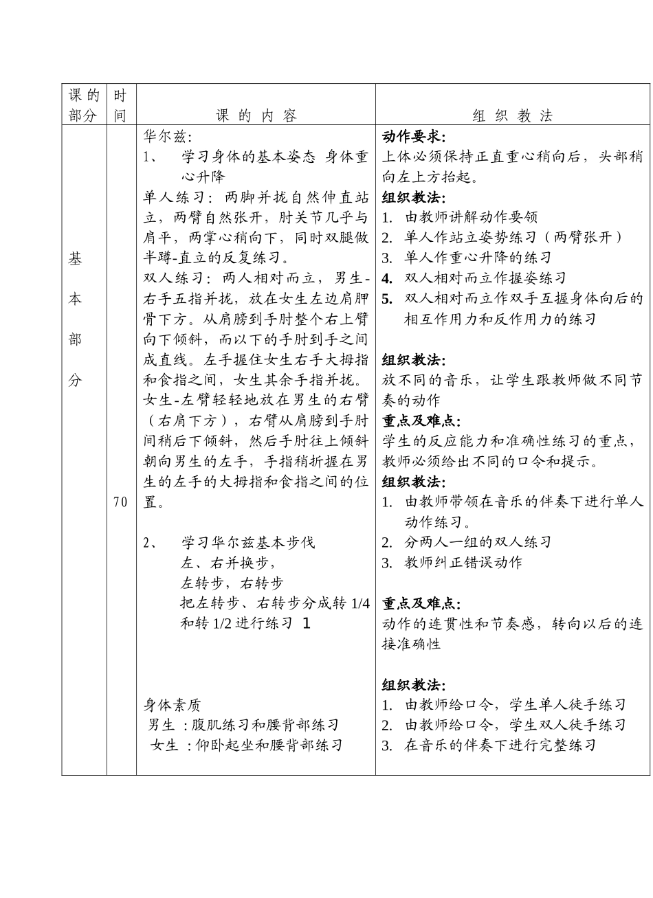 体育舞蹈教案_第2页