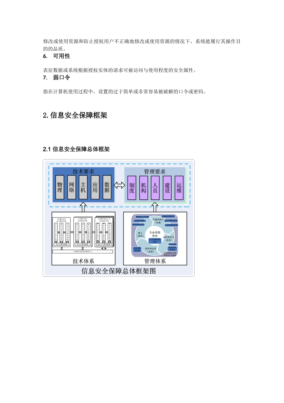 信息安全管理办法(同名14851)_第2页