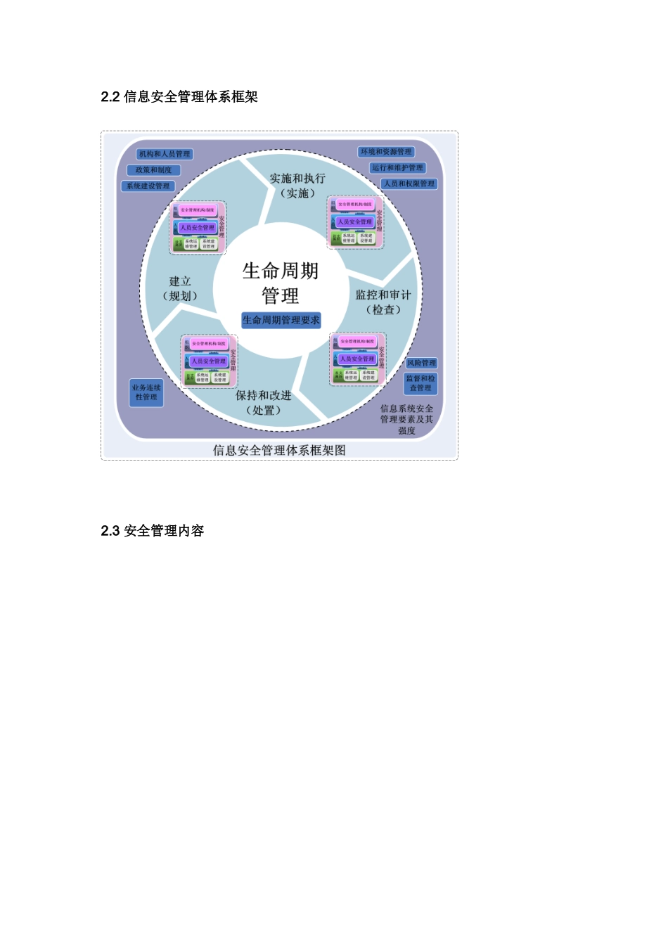 信息安全管理办法(同名14851)_第3页