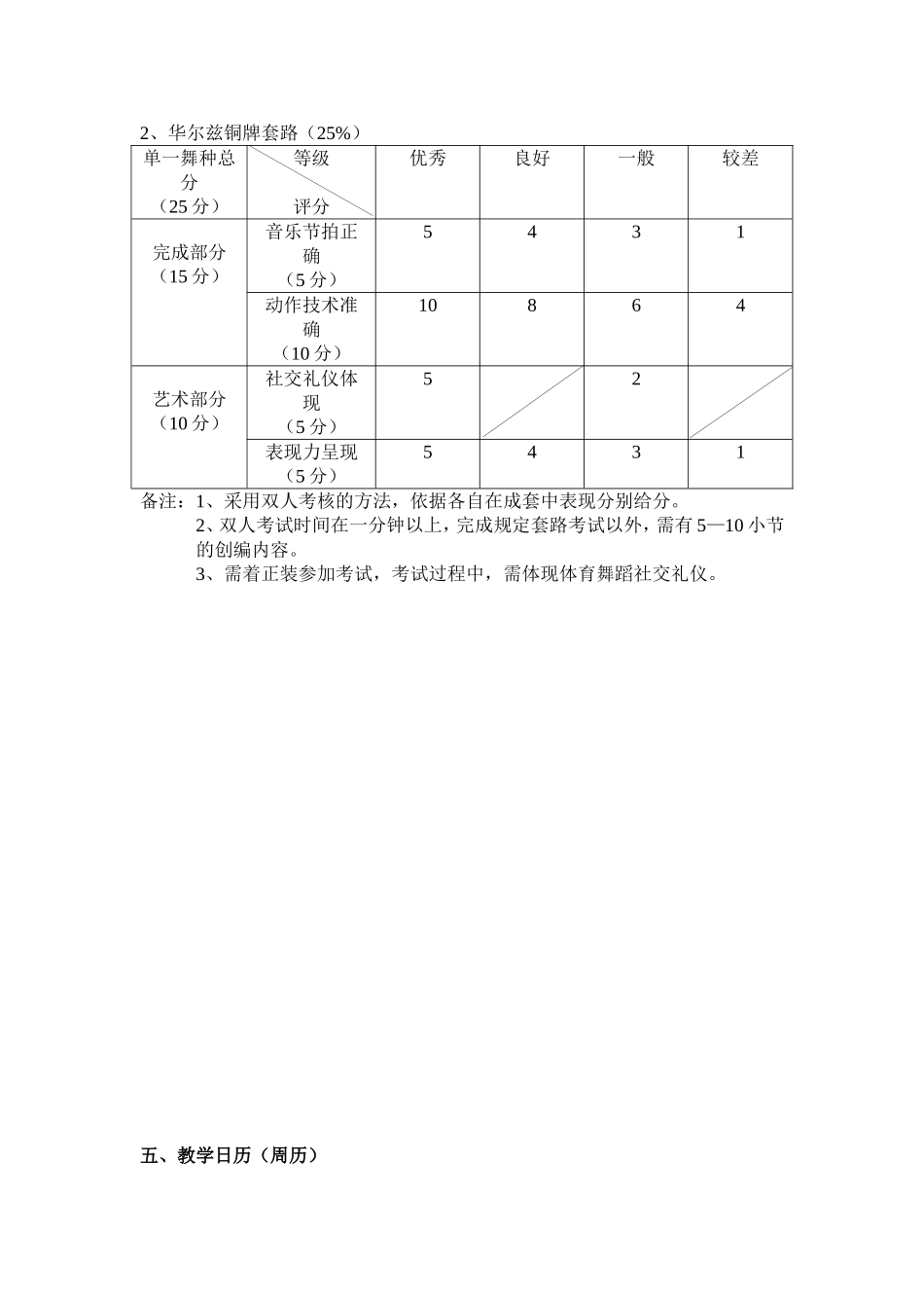 体育舞蹈-教学大纲_第3页