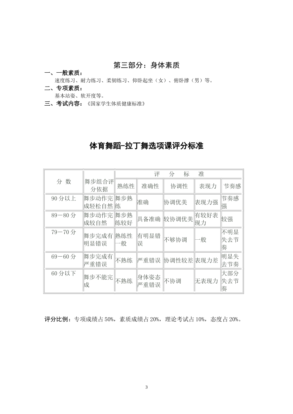 体育舞蹈-拉丁舞教学纲要_第3页