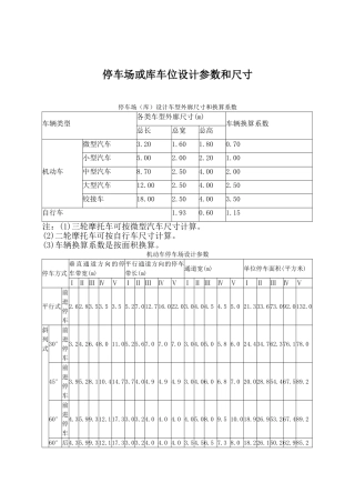 停车场各种设计参数和尺寸