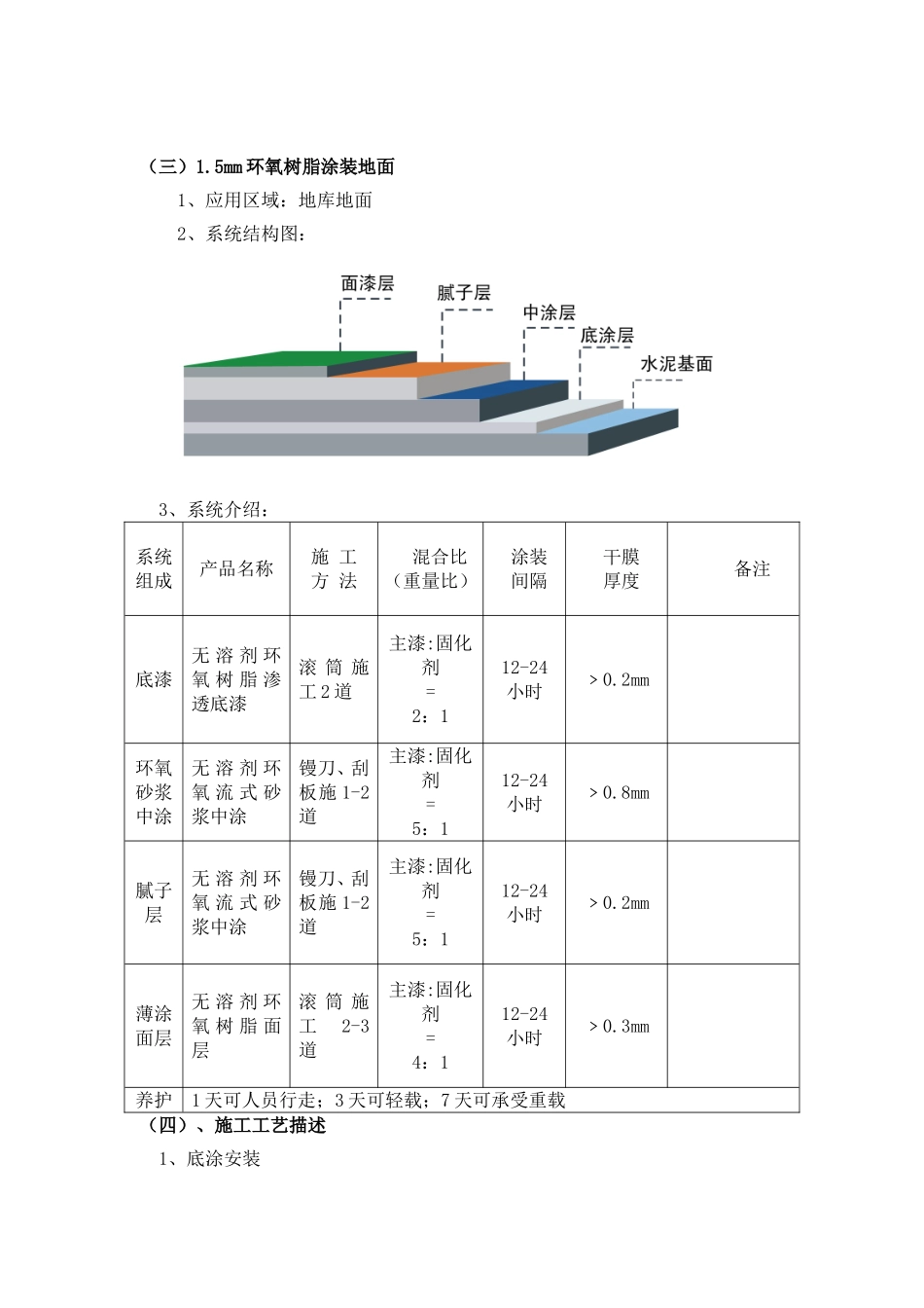 停车场工程施工工艺及要求_第2页