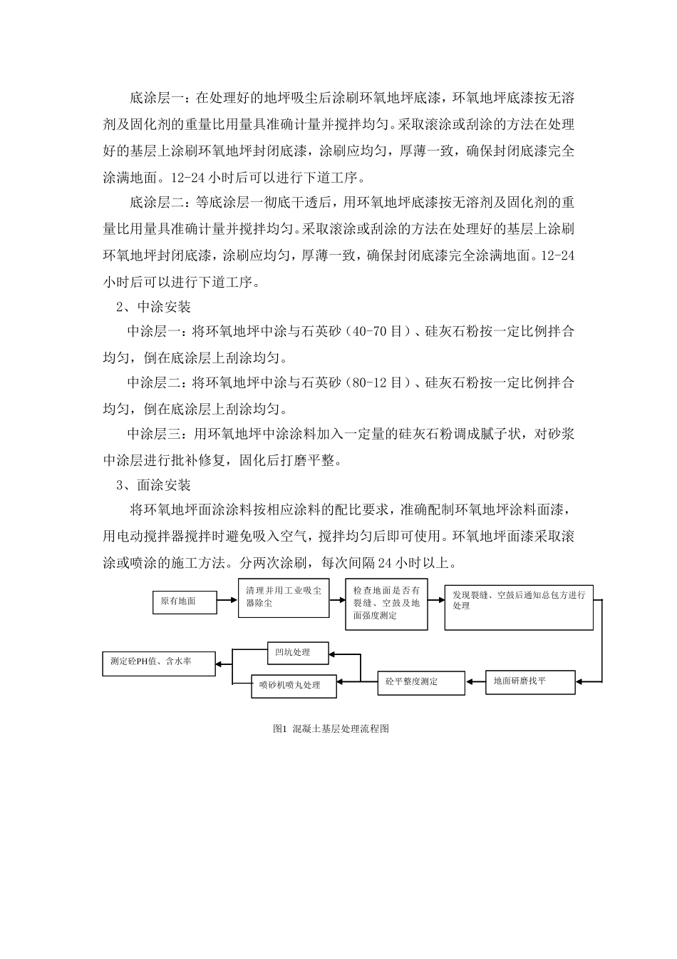 停车场工程施工工艺及要求_第3页