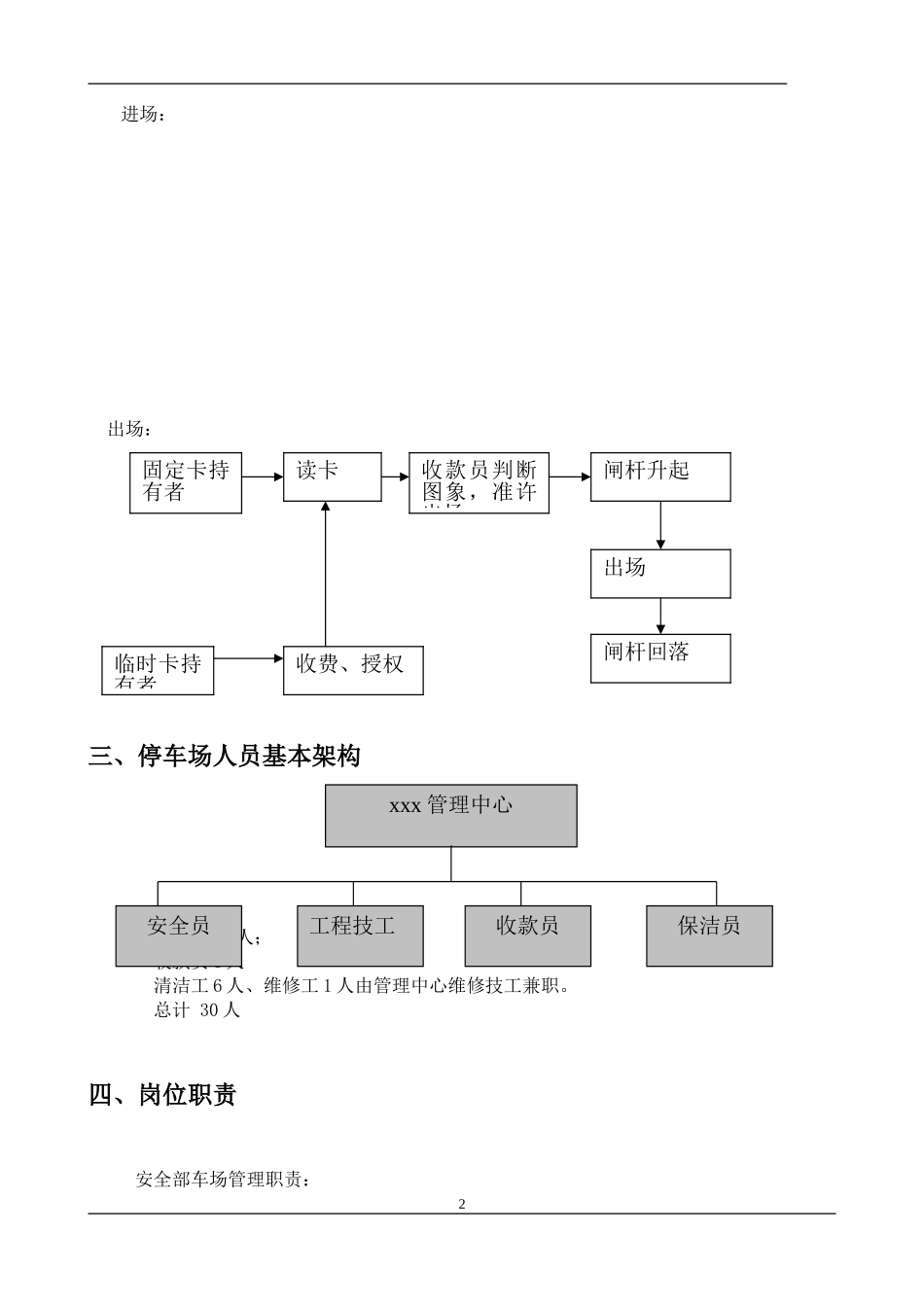 停车场管理方案._第2页