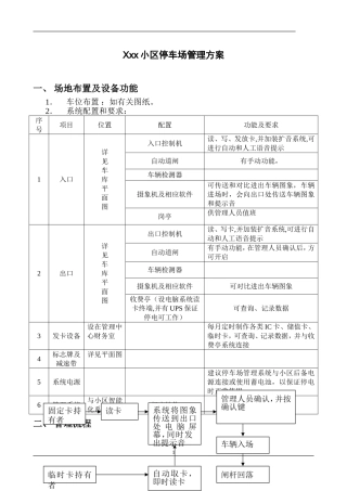 停车场管理方案.