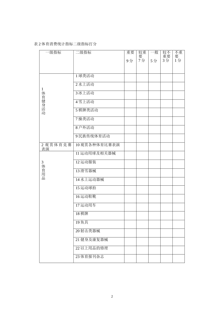 体育消费统计指标体系10.21_第2页