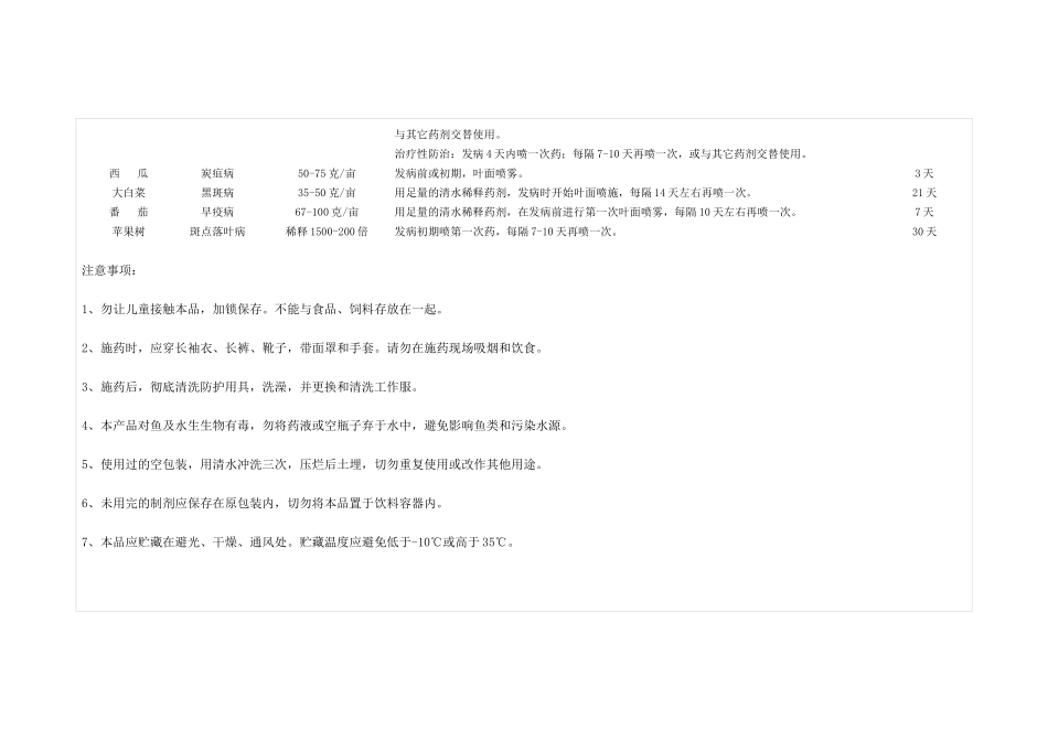 先正达农药详细介绍_第2页