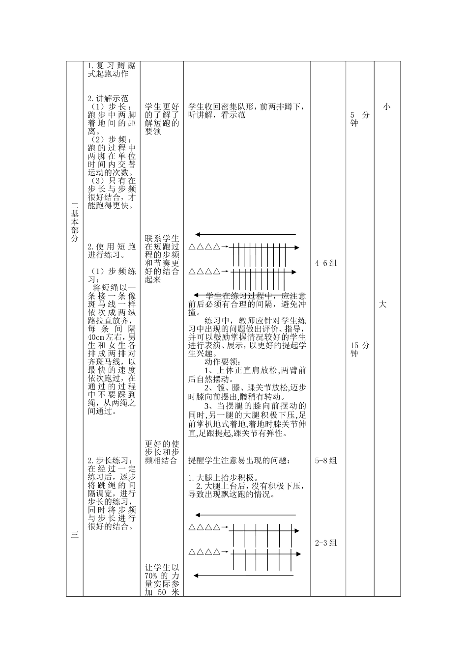 体育短跑教案_第2页
