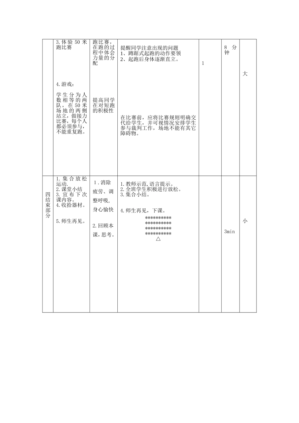 体育短跑教案_第3页