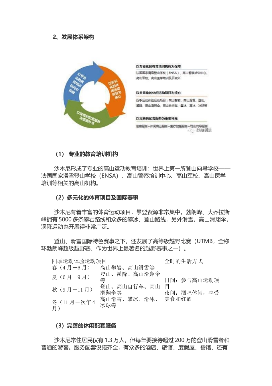 体育小镇发展思路和成功模式_第2页