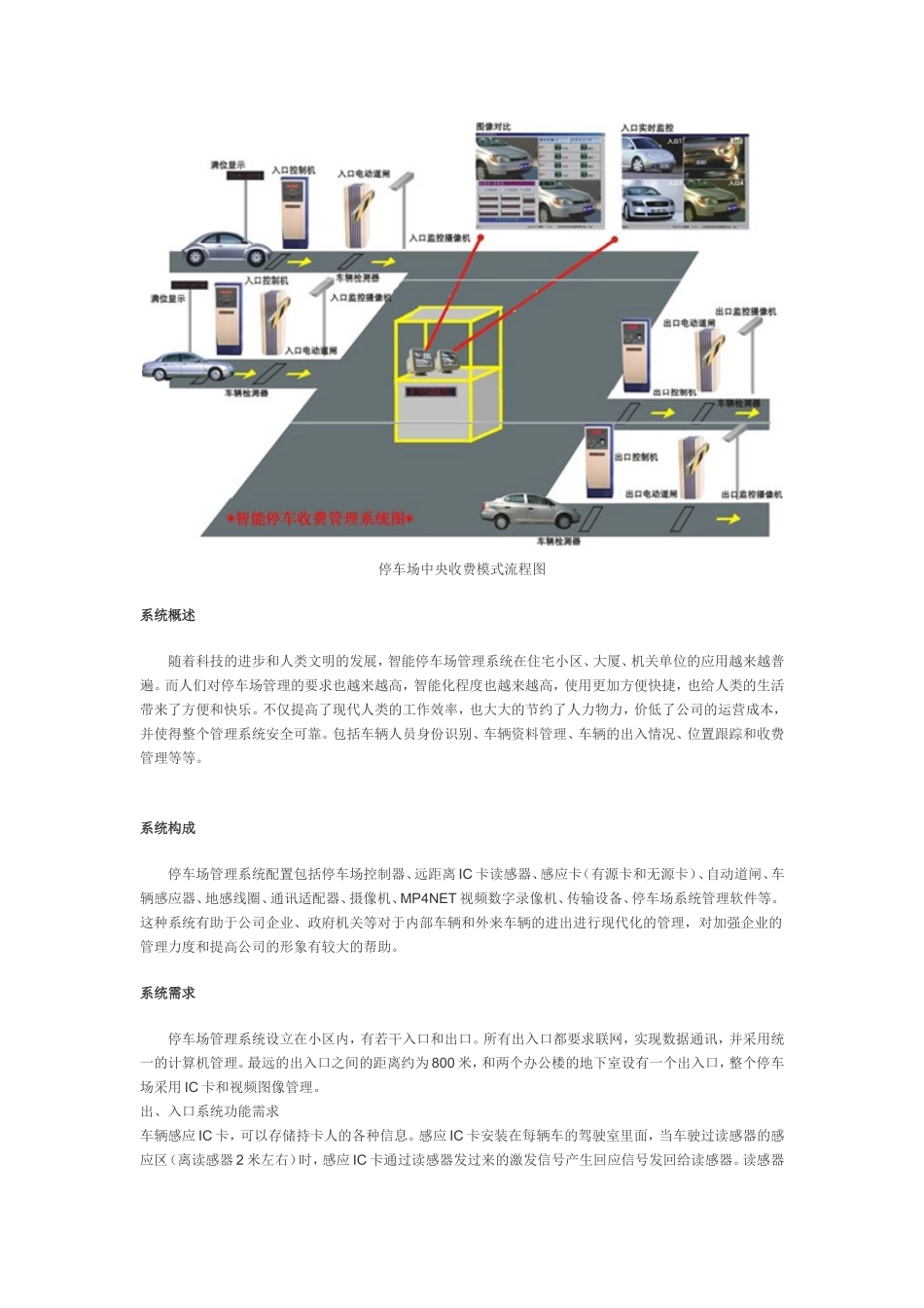 停车场管理系统简介_第2页
