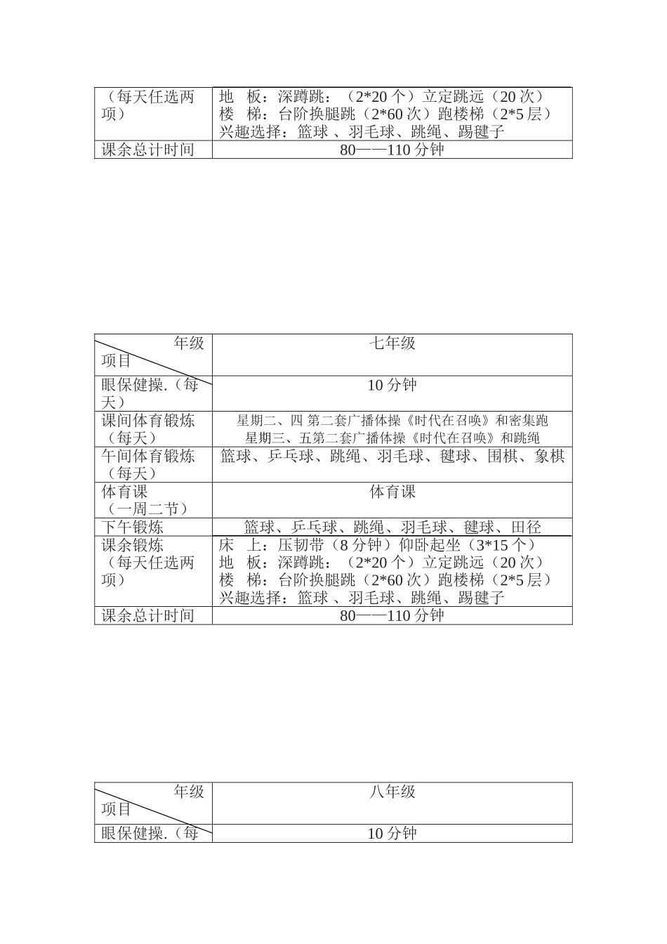 体育锻炼方案_第2页