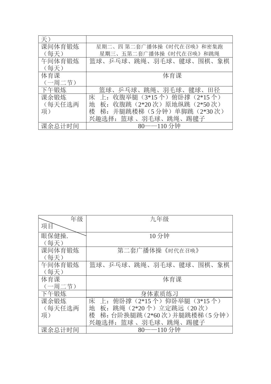 体育锻炼方案_第3页