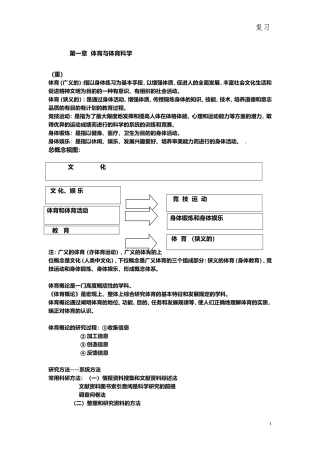 体育概论复习