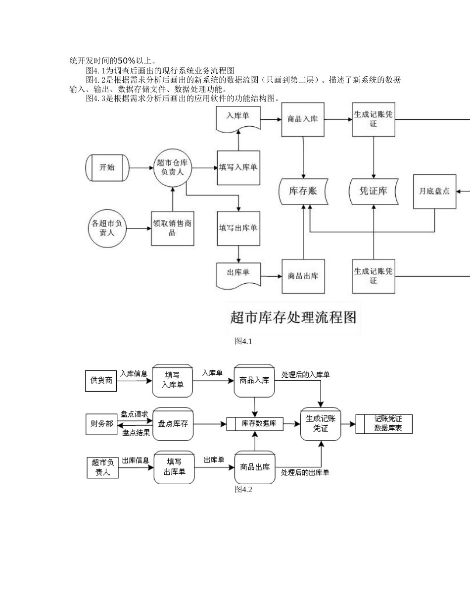 信MIS开发与实践课程设计指导书2_第2页
