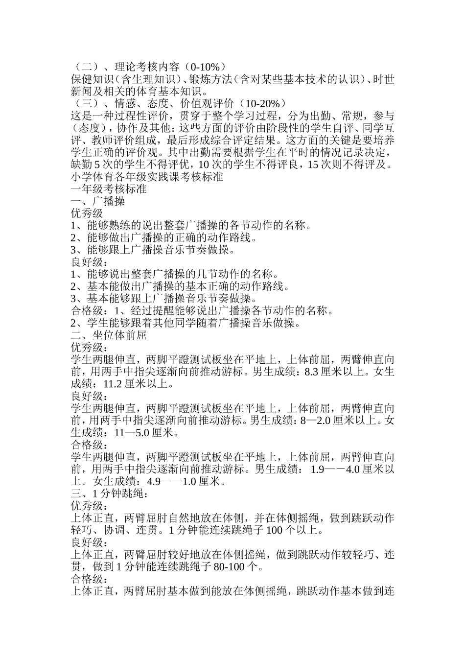 体育学科考核方案_第2页