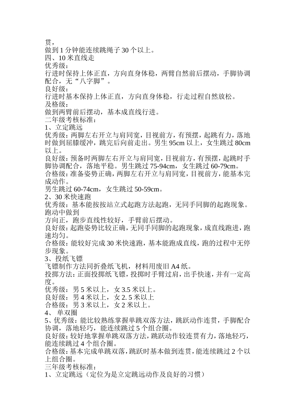 体育学科考核方案_第3页
