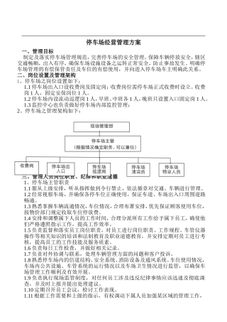 停车场经营管理方案