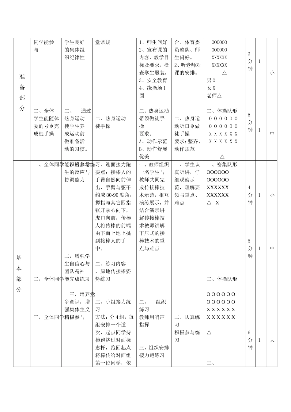 体育公开课接力跑教学设计_第3页
