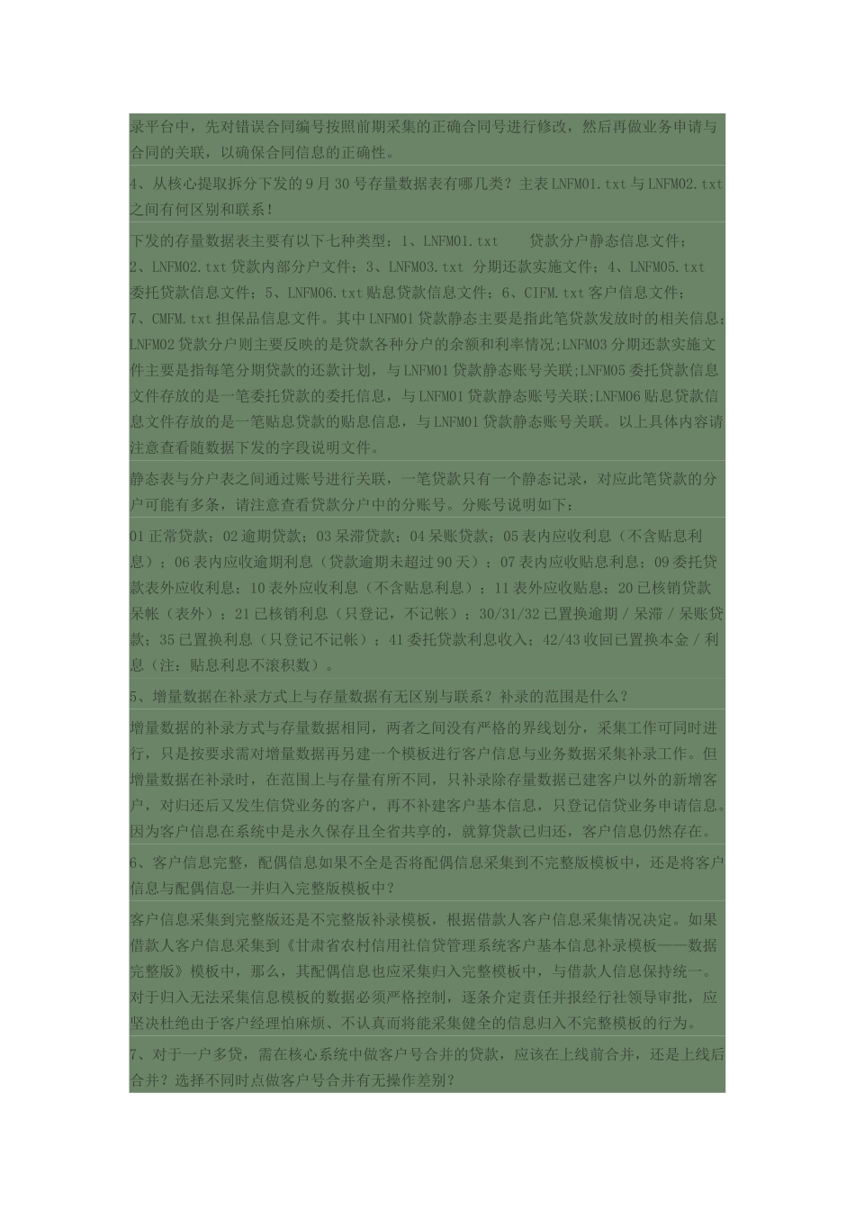 信贷管理系统项目工作_第2页