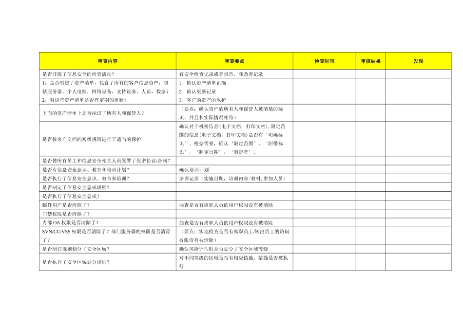 信息安全内审checklist_第1页