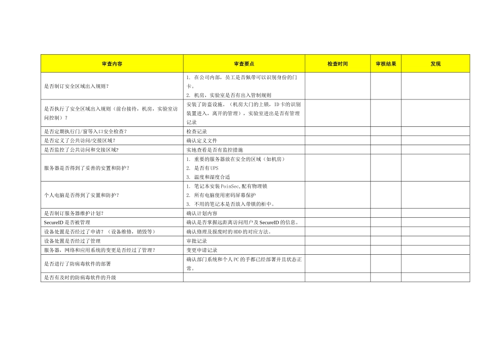 信息安全内审checklist_第2页