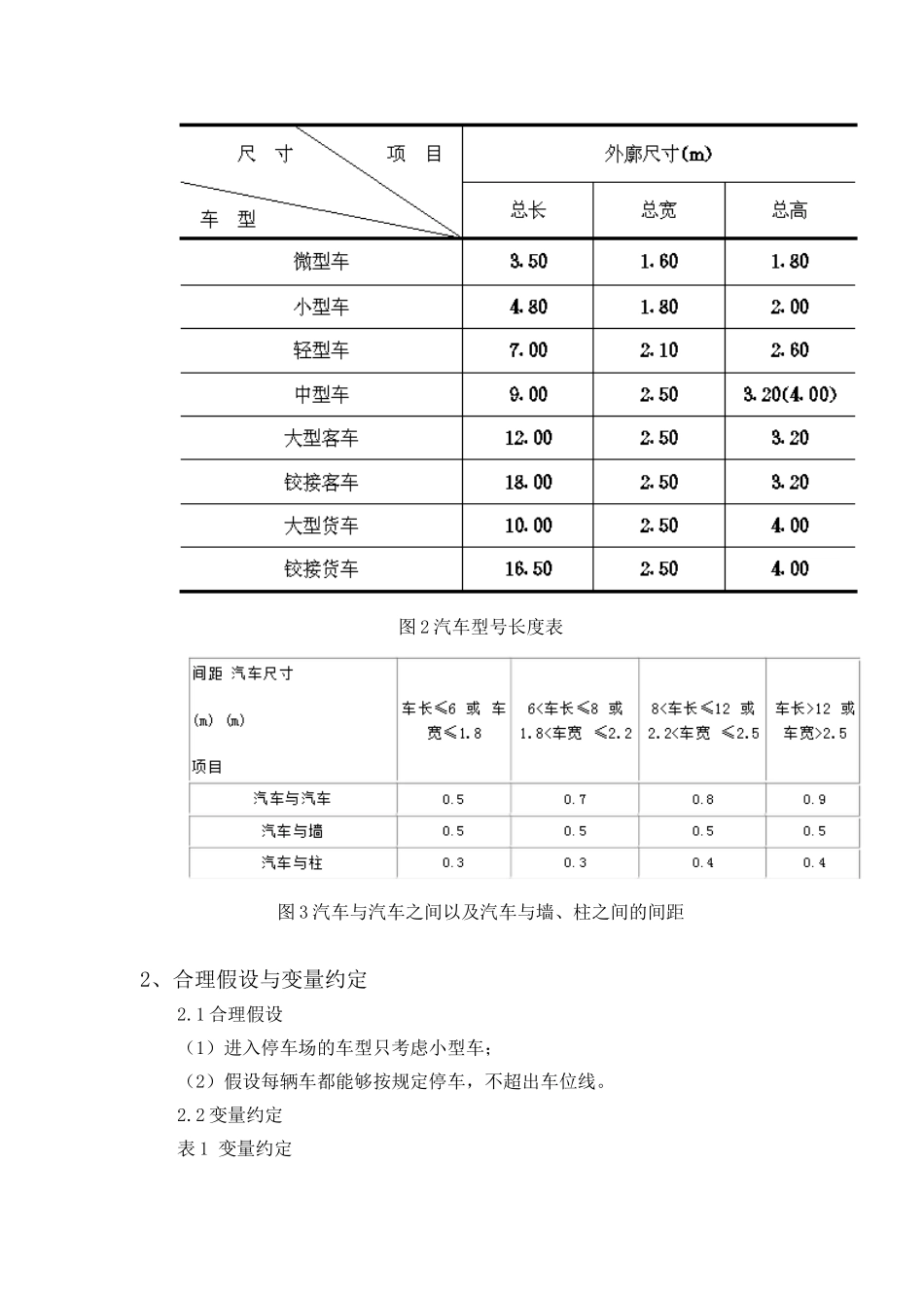 停车场泊位设计数学模型_第3页