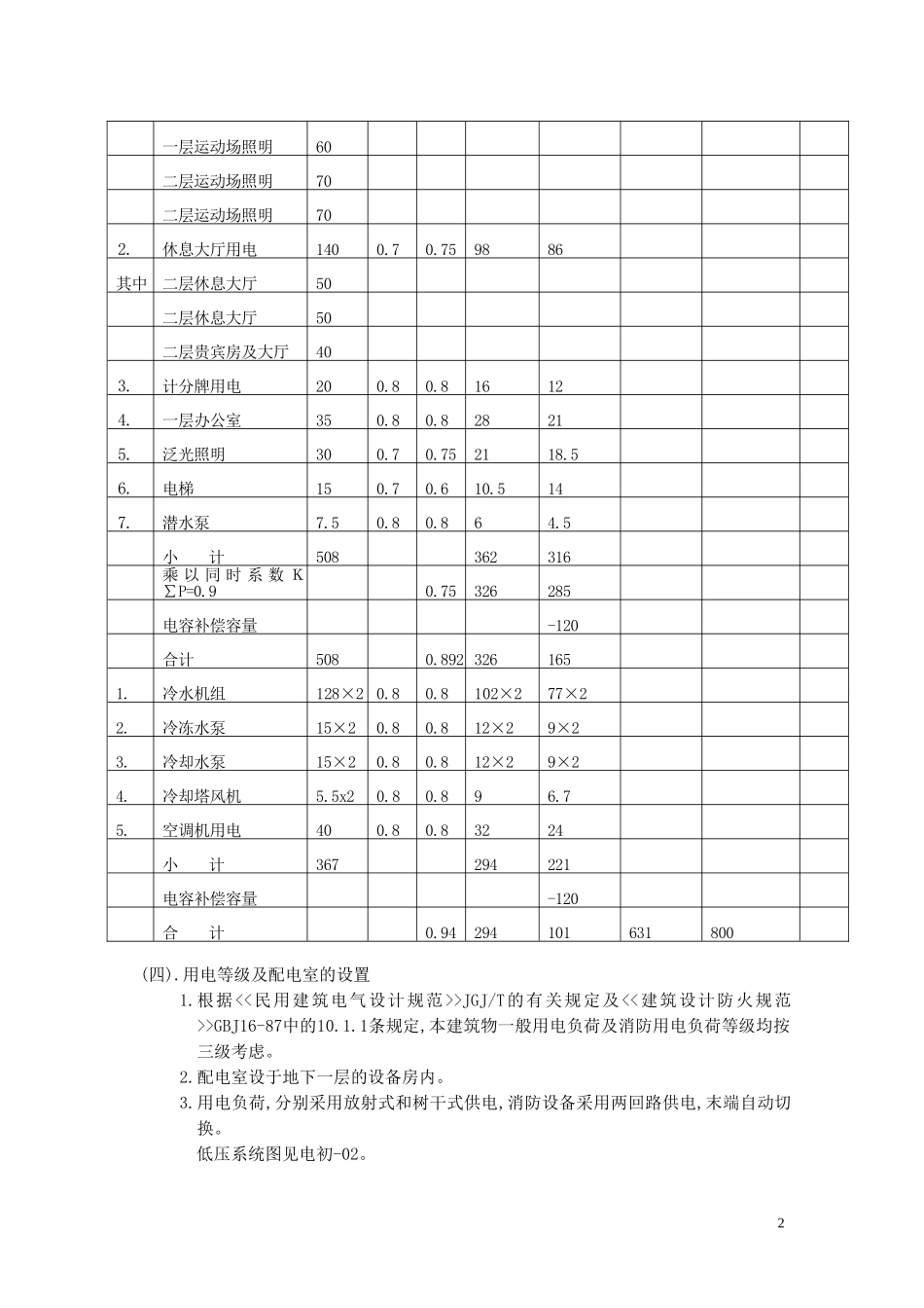 体育馆施工图电气设计说明_第2页