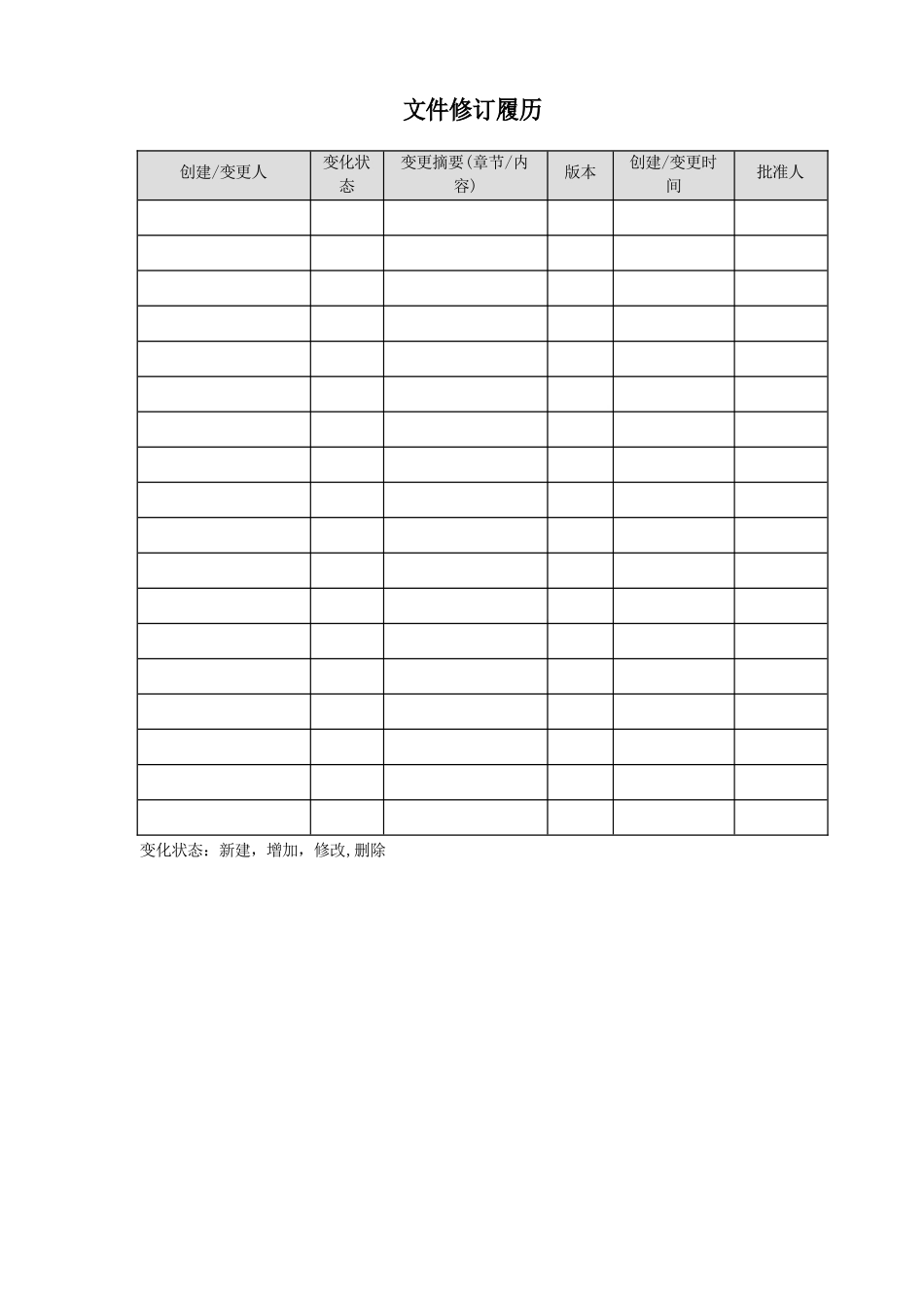 信息安全事件管理制度_第2页