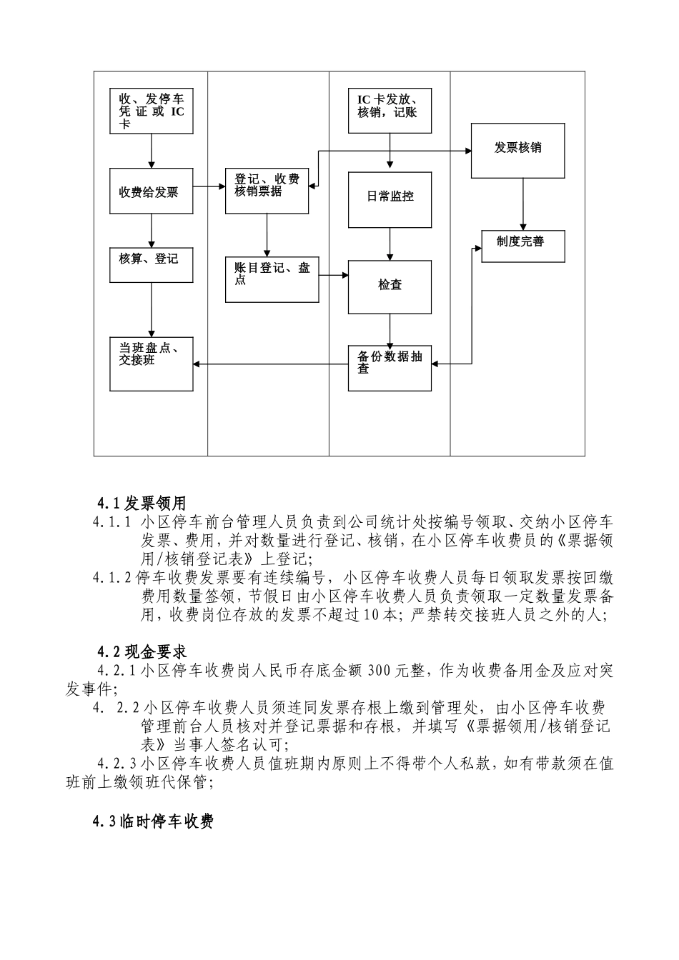 停车场收费管理办法_第2页