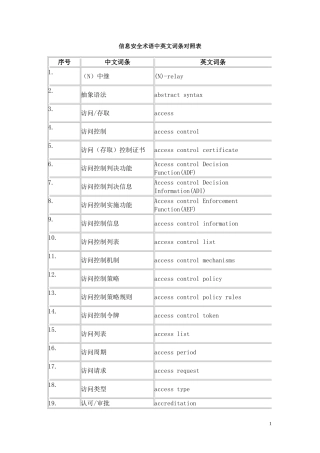 信息安全术语中英文词条对照表