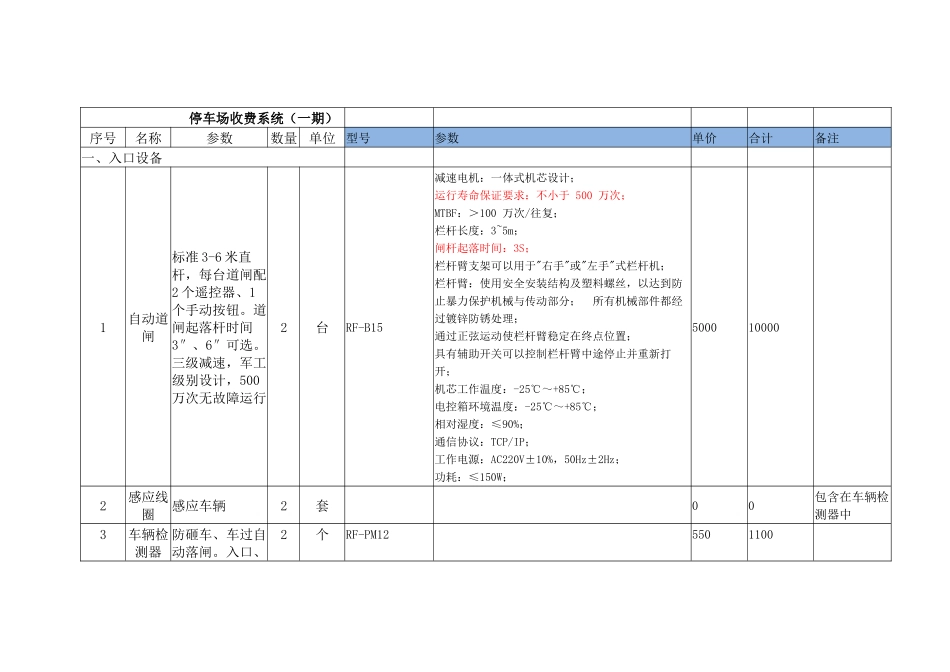 停车场收费系统---立方科技_第1页