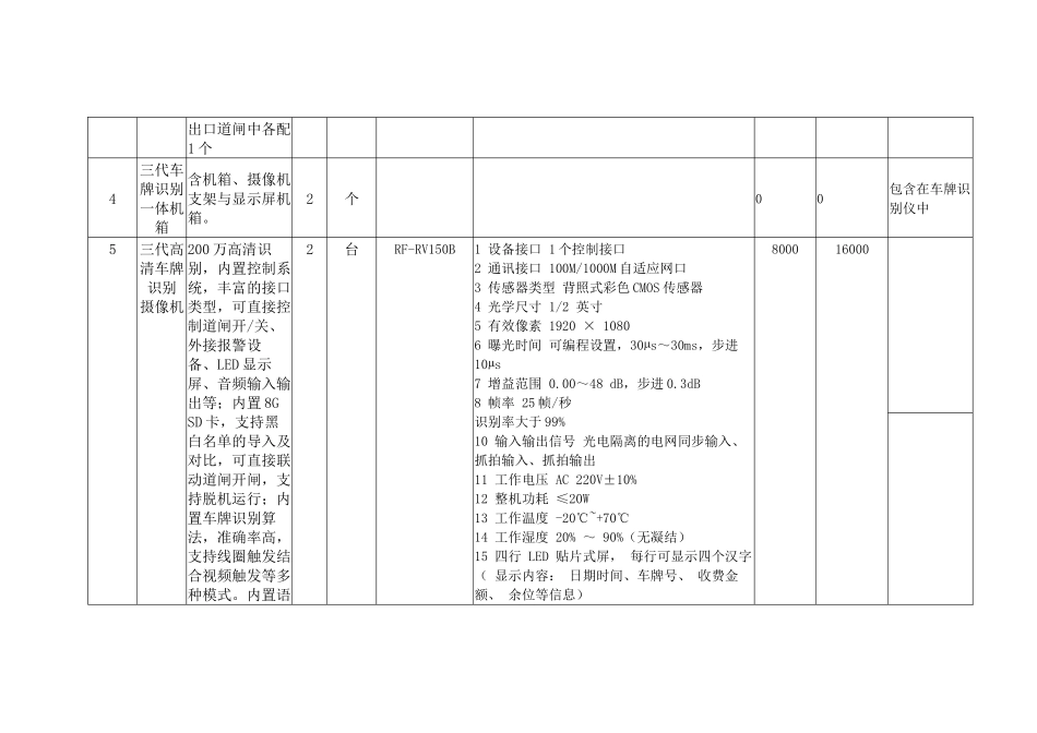 停车场收费系统---立方科技_第2页