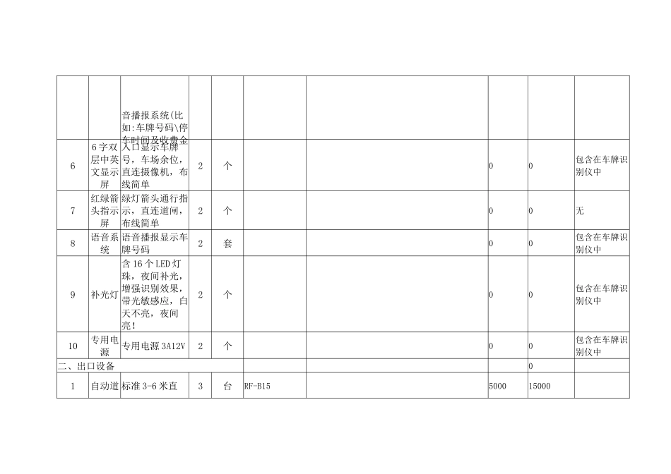 停车场收费系统---立方科技_第3页