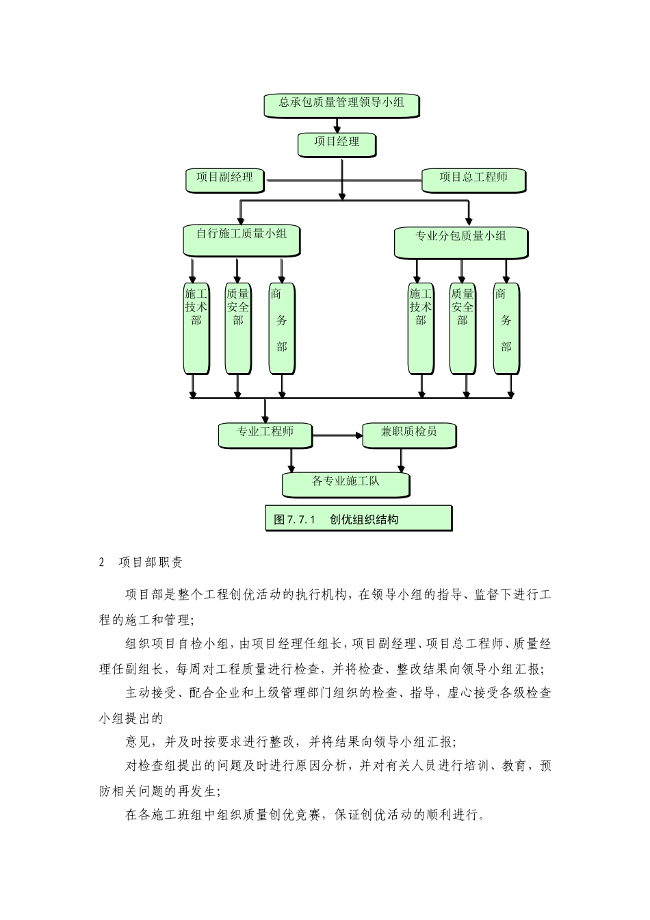 体育会展中心工程体育馆内装饰段争创鲁班奖策划书_第3页