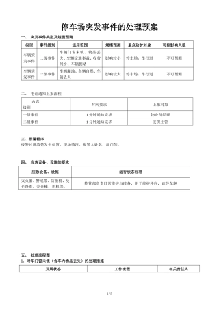 停车场突发事件的处理预案