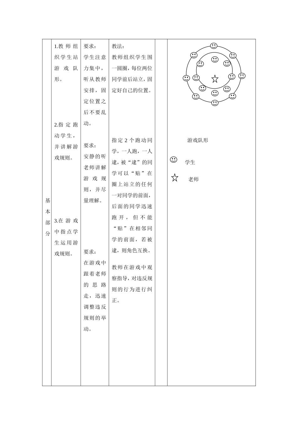 体育游戏“贴膏药”教案_第3页