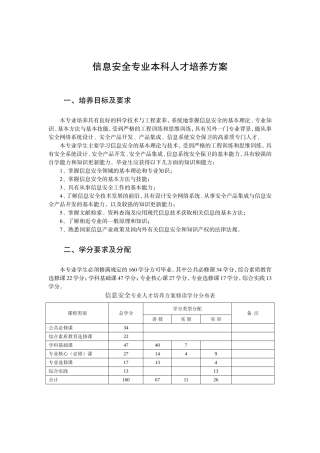 信息安全专业本科人才培养方案