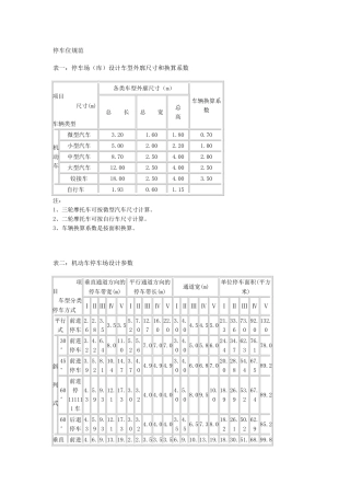 停车位规范的一些说明