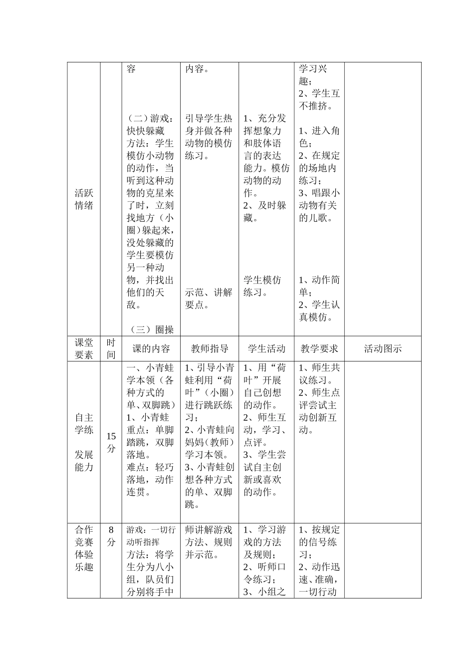 体育与健康(水平一)课时教案_第3页