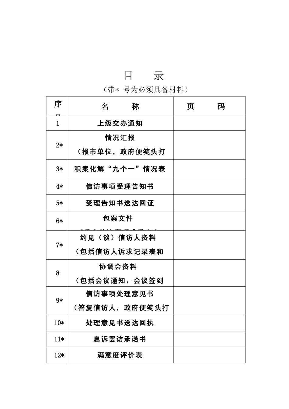 信访档案范本(积案类)_第2页