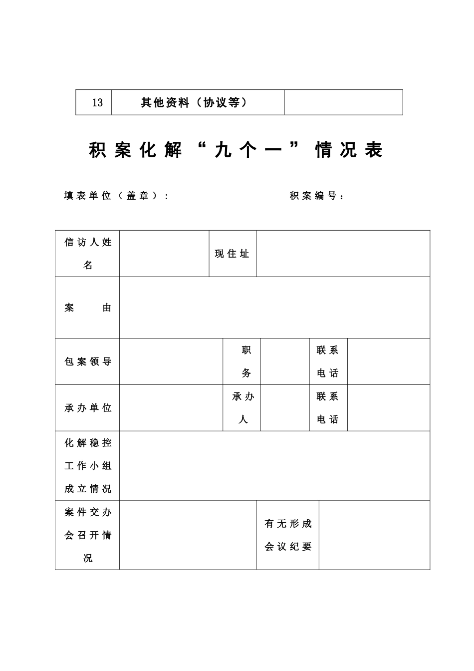 信访档案范本(积案类)_第3页