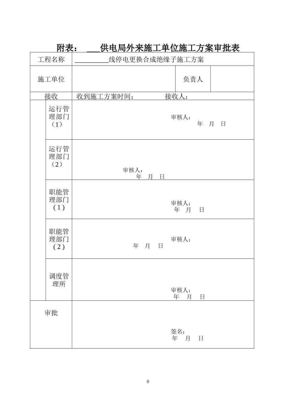 停电更换合成绝缘子施工方案_第1页