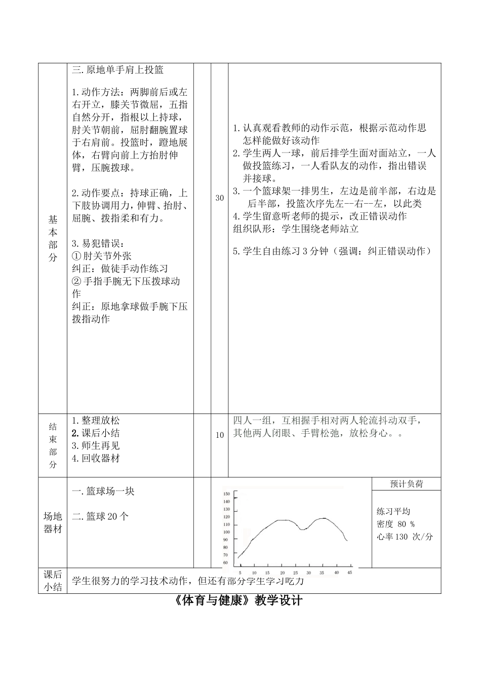 体育教案模板(同名18114)_第2页