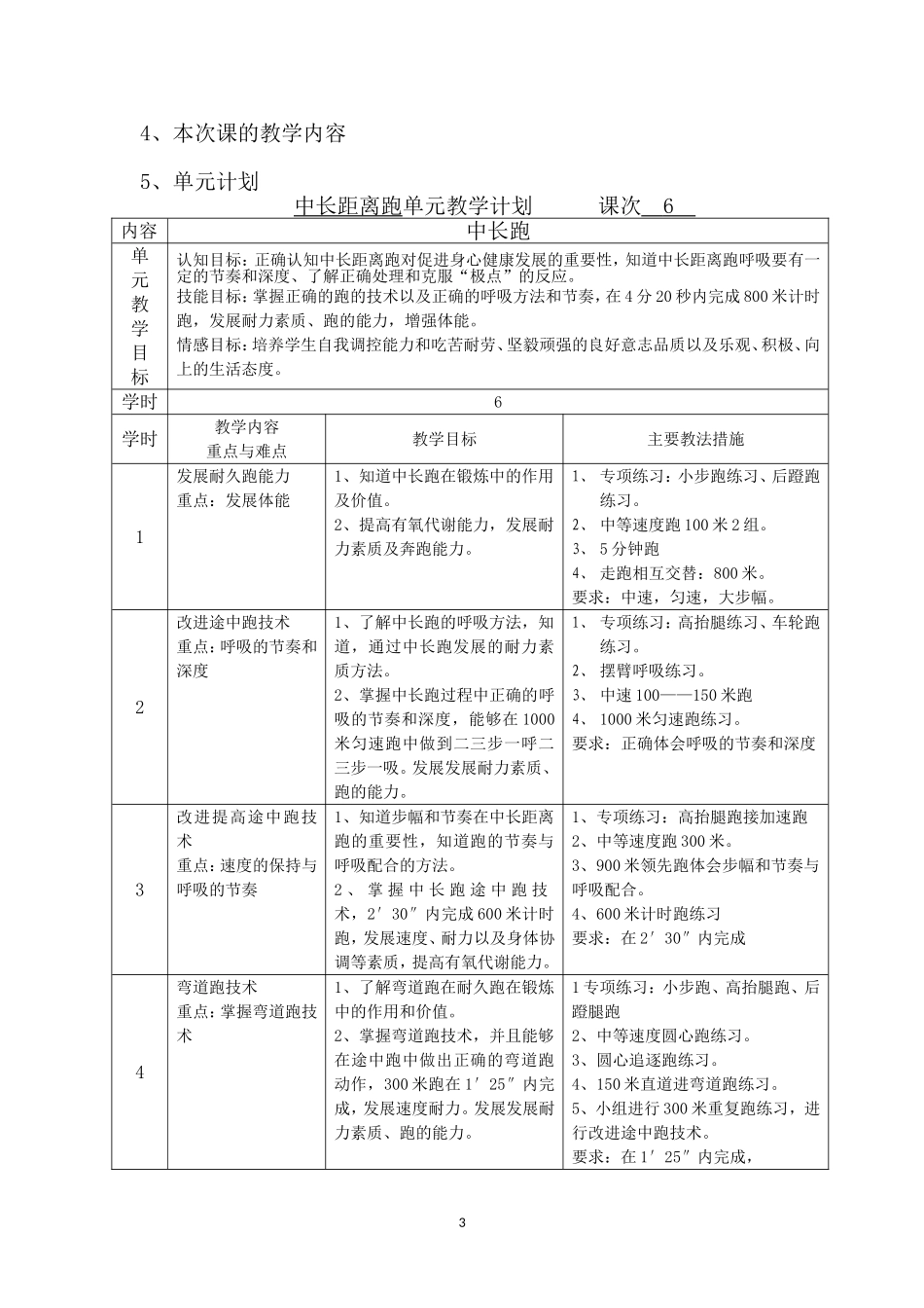 体育与健康教案耐久跑_第3页